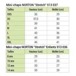 MINI CHAPS NORTON STRETCH ENFANT